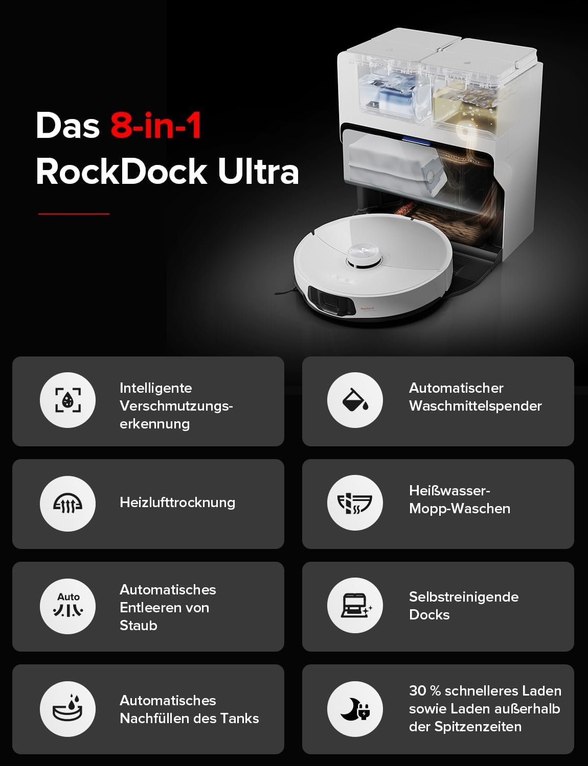 roborock S8 MaxV Ultra Saugroboter mit Wischfunktion&Hebarem Wischmopp, Umfangreiche Reinigung Durch die ausfahrbaren Seitenbürste, 10.000 Pa, 60 °C Heißwasser-Moppwäsche, Komplett-Station