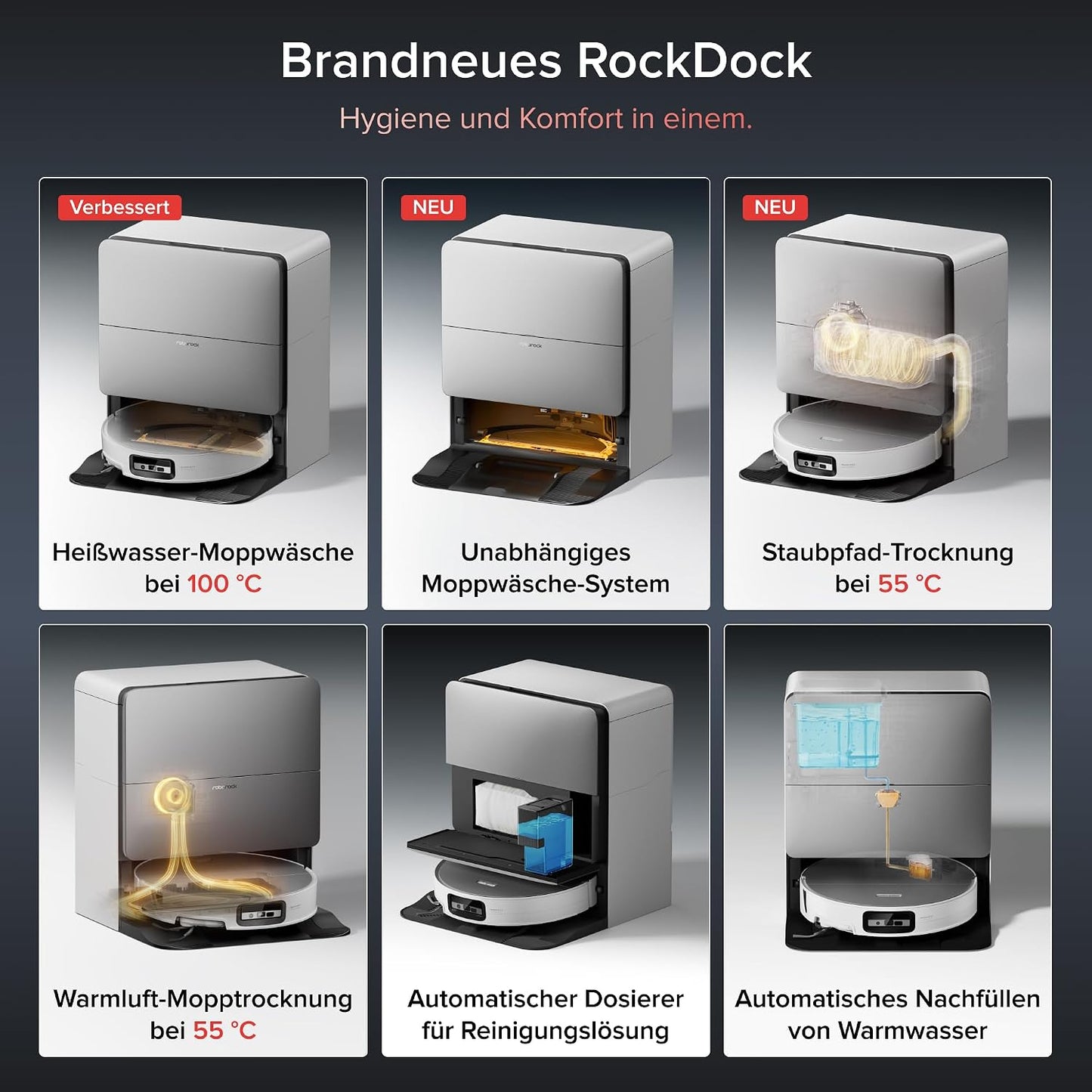roborock Saros 20 Sonic Saugroboter mit Wischfunktion, VibraRise 5.0 Wischsystem, AdaptiLift Chassis 3.0, 36,000 Pa Saugkraft, ultraflach Design, FlexiArm Technologie, brandneues RockDock, Weiß