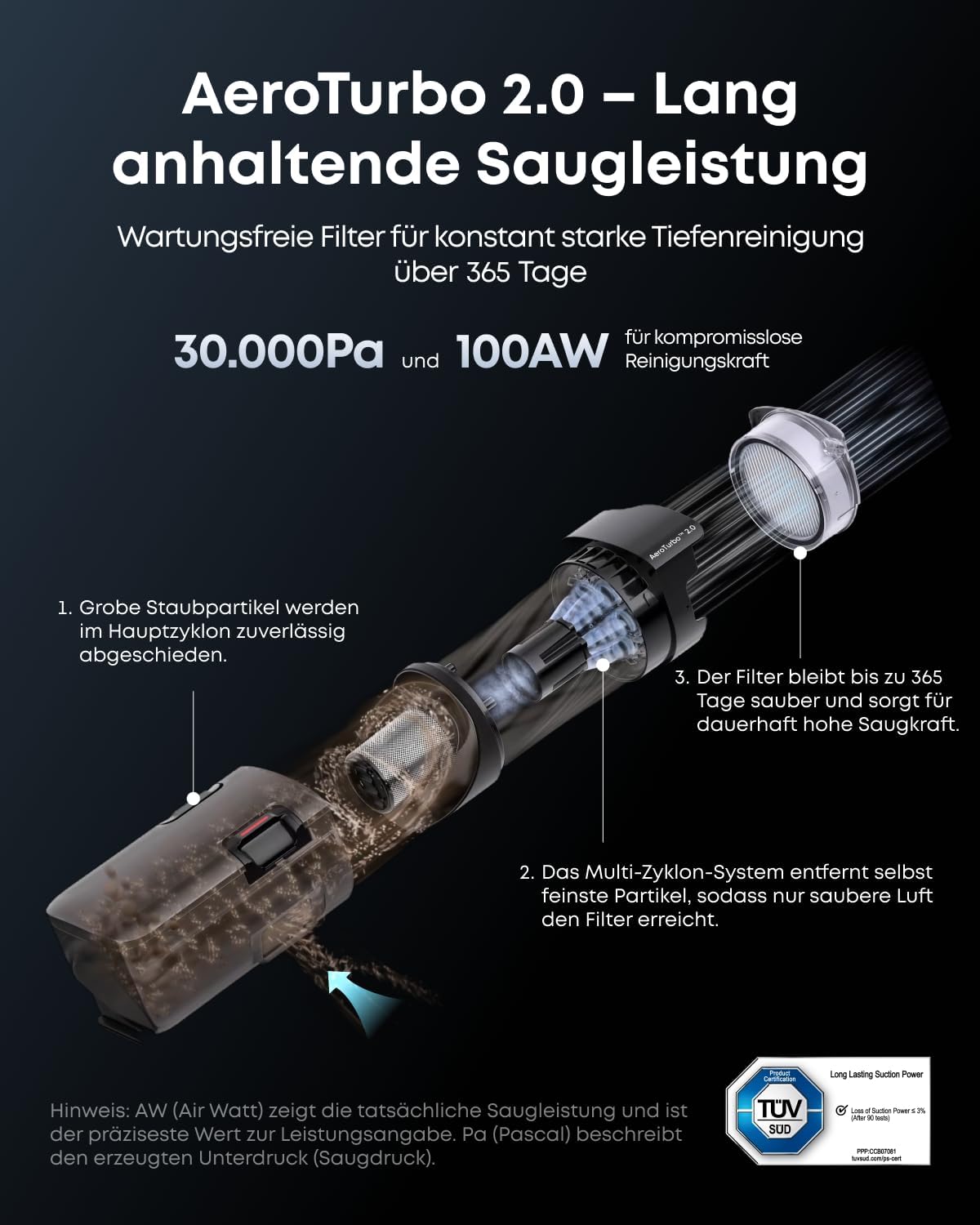 eufy Saug- und Wischroboter HydroJet S2, Komplett