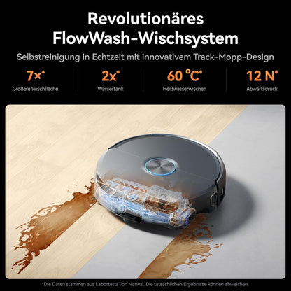 NARWAL Flow 2 Saugroboter mit Kompaktstation, Saug- und Wischroboter, FlowWash-Wischsystem mit 60 °C Heißwasser, 31.000 Pa Saugkraft, CarpetFocus™-Technologie, 100 °C Moppwäsche