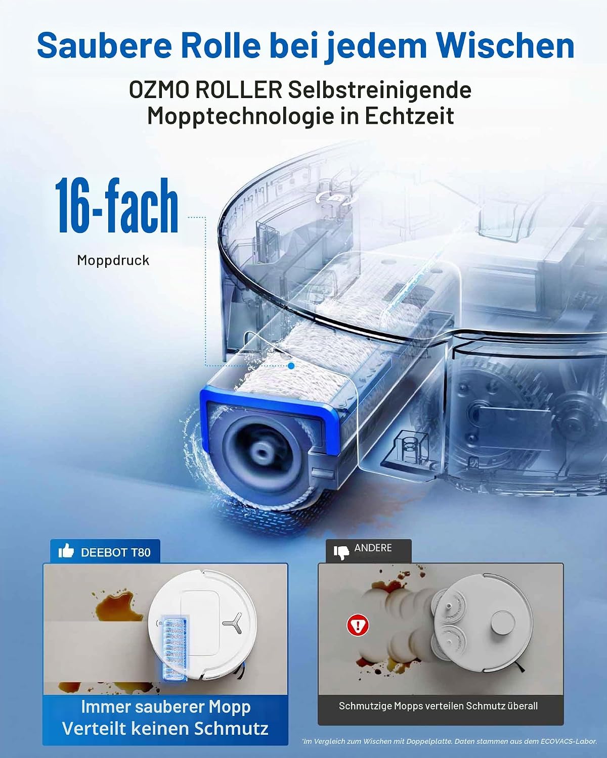 ECOVACS DEEBOT T80 Omni Saugroboter mit Wischfunktion, 18.000 Pa, OZMO Roller Wischwalze mit kontinuierlicher Frischwasser-Selbstreinigung, ZeroTangle 3.0, Moppwäsche mit 40-75℃ heißem Wasser, Weiß
