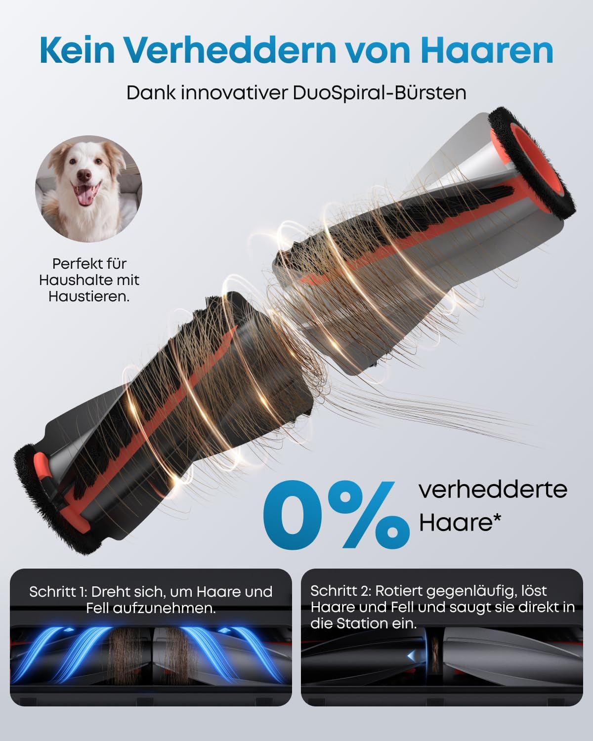 eufy Saug- und Wischroboter HydroJet E25, Komplett