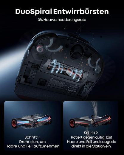 eufy Saug- und Wischroboter HydroJet S2, Komplett