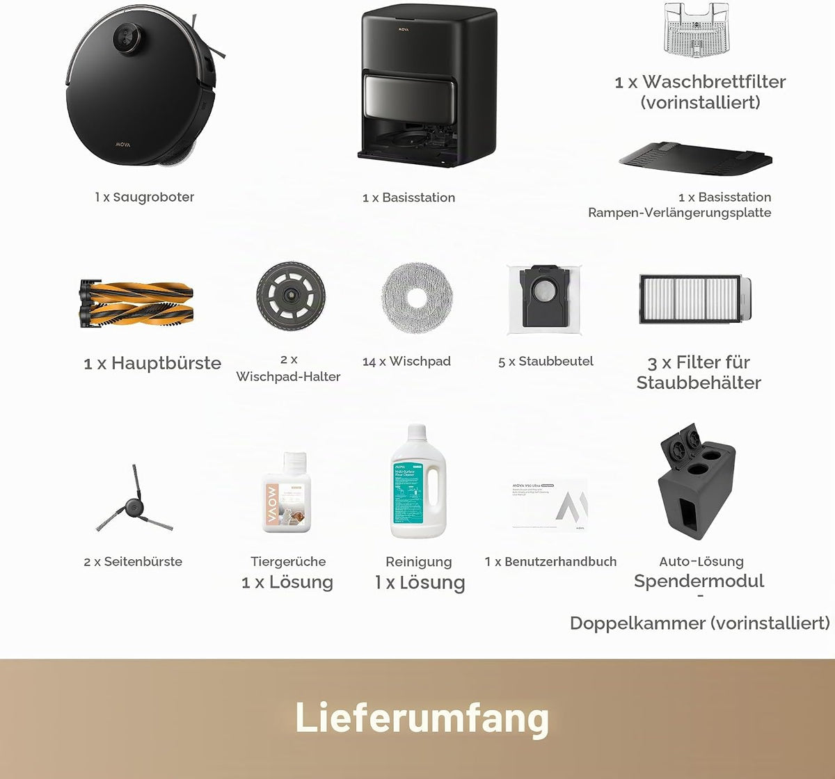 Mova V50 Ultra Complete Saugroboter und Wischmopp Selbstreinigend, 24.000Pa Saugkraft, Hebbare Navigation mit Hindernisüberwindung und Warmwasserwischen mit DuoSolution System Entwickelt für Haustiere