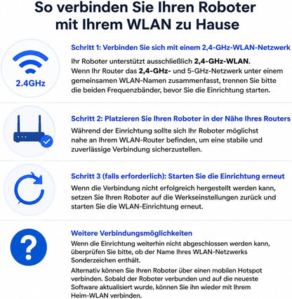 iRobot Roomba® Plus 515 Combo Roboter + AutoWash™ Station, 22Kpa, Multifunktions‑Station, Wäscht und trocknet die Wischpads bei heißer Temperatur, Clearview LiDAR, Entleert-Sich, Weiß