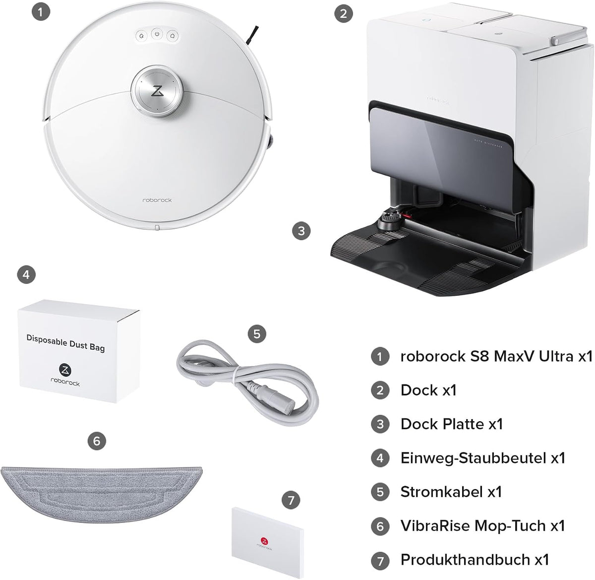 roborock S8 MaxV Ultra Saugroboter mit Wischfunktion&Hebarem Wischmopp, Umfangreiche Reinigung Durch die ausfahrbaren Seitenbürste, 10.000 Pa, 60 °C Heißwasser-Moppwäsche, Komplett-Station