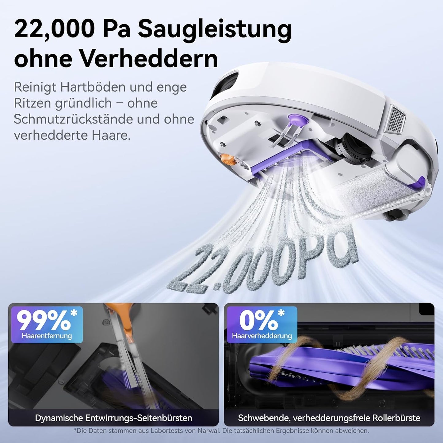NARWAL Flow Roboterstaubsauger,Selbstreinigender Flow Wash Track-Wischmopp