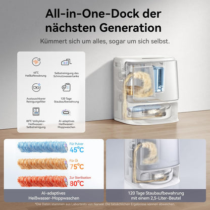 NARWAL Flow Roboterstaubsauger,Selbstreinigender Flow Wash Track-Wischmopp