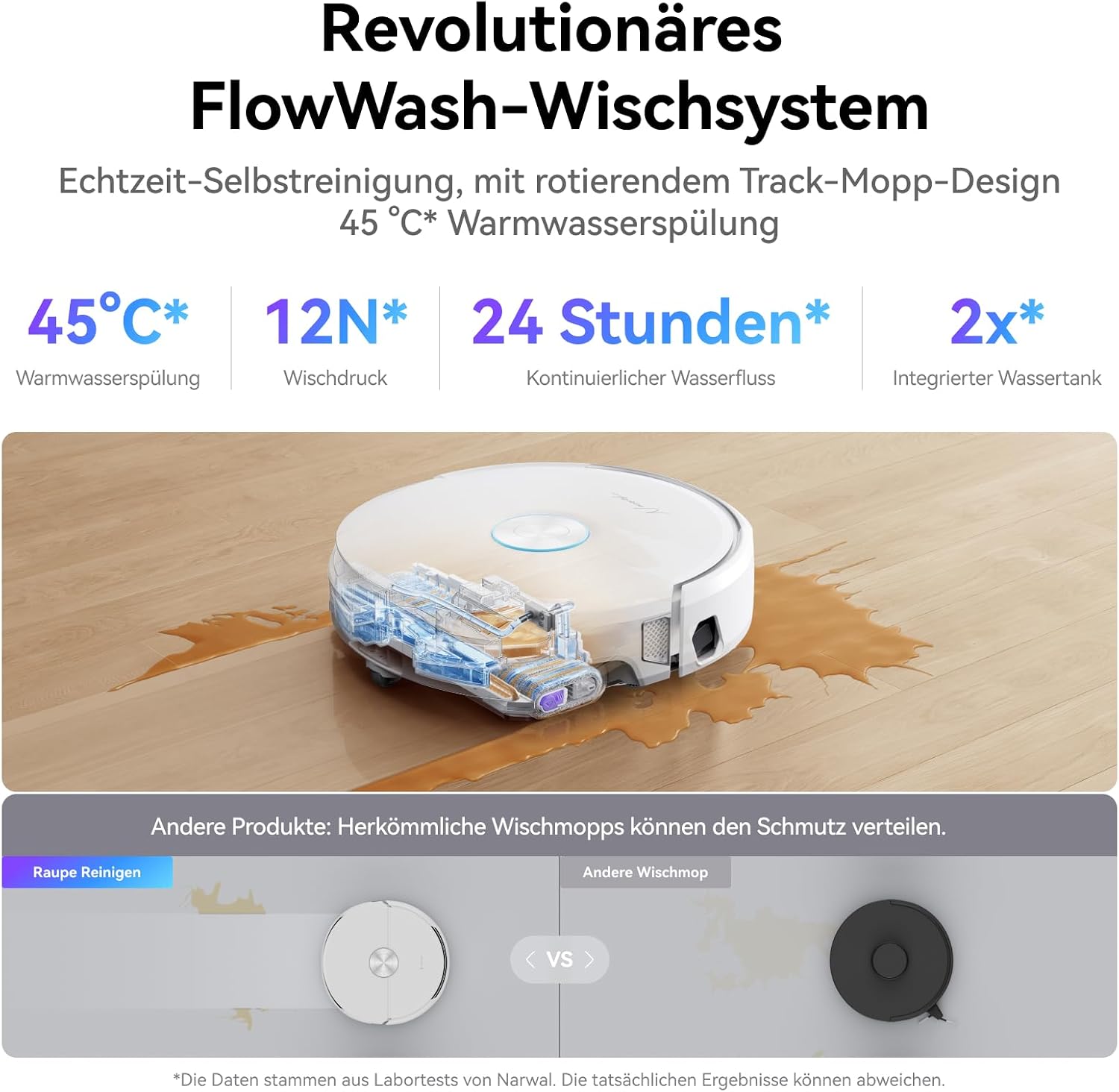 NARWAL Flow Roboterstaubsauger,Selbstreinigender Flow Wash Track-Wischmopp