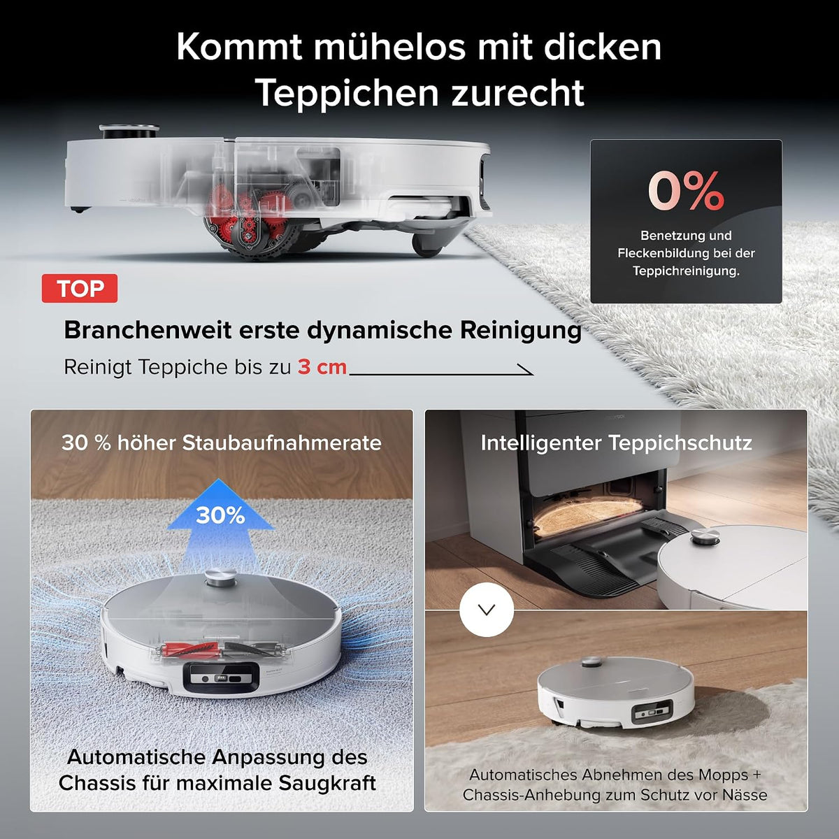 roborock Saros 20 Sonic Saugroboter mit Wischfunktion, VibraRise 5.0 Wischsystem, AdaptiLift Chassis 3.0, 36,000 Pa Saugkraft, ultraflach Design, FlexiArm Technologie, brandneues RockDock, Weiß