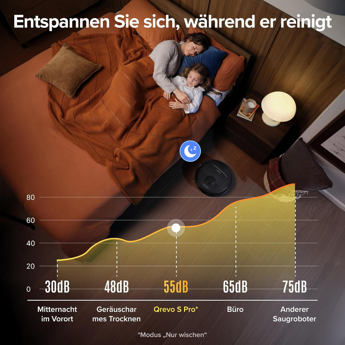 roborock Qrevo S Pro Saugroboter mit Wischfunktion, 18.500 Pa Saugkraft