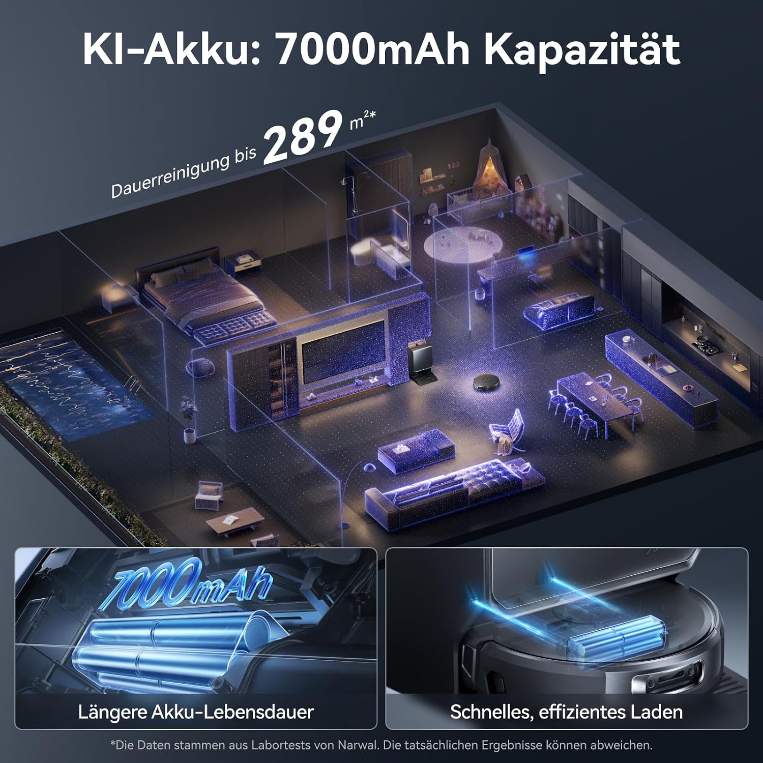 NARWAL Flow 2 Saugroboter mit Kompaktstation, Saug- und Wischroboter, FlowWash-Wischsystem mit 60 °C Heißwasser, 31.000 Pa Saugkraft, CarpetFocus™-Technologie, 100 °C Moppwäsche
