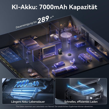 NARWAL Flow 2 Saugroboter mit Kompaktstation, Saug- und Wischroboter, FlowWash-Wischsystem mit 60 °C Heißwasser, 31.000 Pa Saugkraft, CarpetFocus™-Technologie, 100 °C Moppwäsche