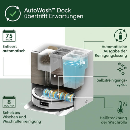 iRobot Roomba Max 705 Combo Saugroboter + AutoWash-Station: ausfahrbare, selbstreinigende Wischrolle, Wischabdeckung, Doppelbürsten, Selbstentleerung, Heißwäsche und Trocknung, umfährt Hindernisse, LiDAR