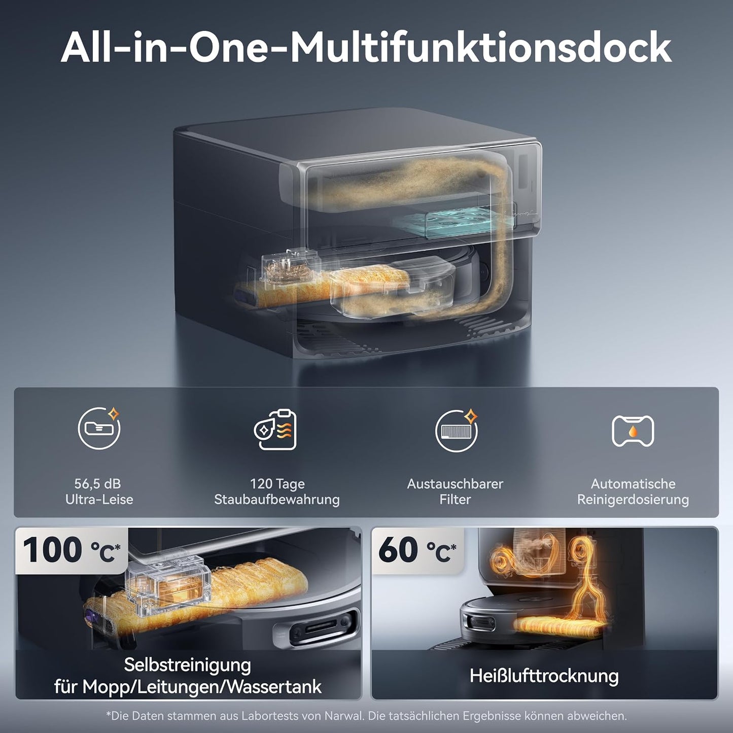 NARWAL Flow 2 Saugroboter mit Kompaktstation, Saug- und Wischroboter, FlowWash-Wischsystem mit 60 °C Heißwasser, 31.000 Pa Saugkraft, CarpetFocus™-Technologie, 100 °C Moppwäsche