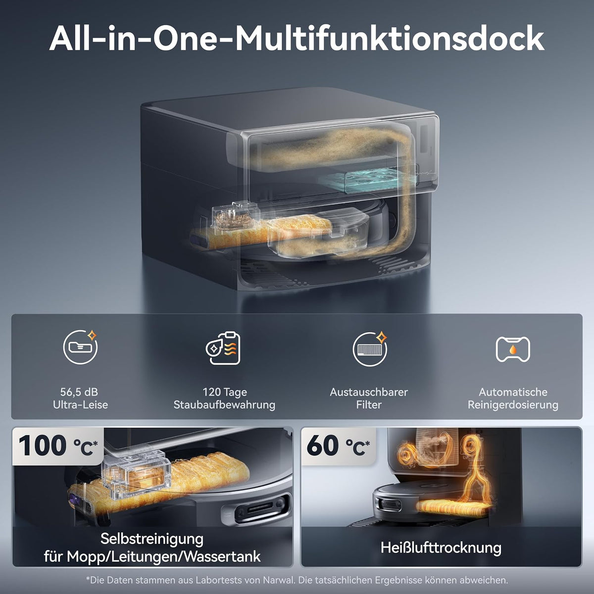NARWAL Flow 2 Saugroboter mit Kompaktstation, Saug- und Wischroboter, FlowWash-Wischsystem mit 60 °C Heißwasser, 31.000 Pa Saugkraft, CarpetFocus™-Technologie, 100 °C Moppwäsche