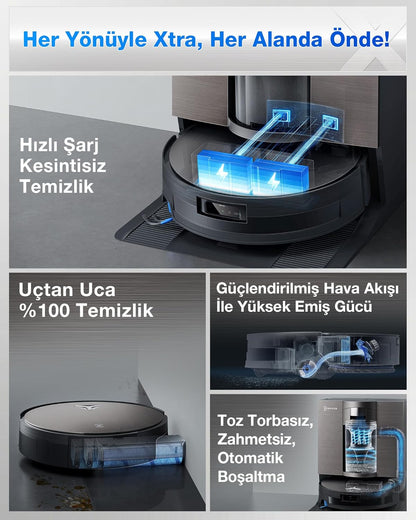 ECOVACS X11 OMNICYCLONE Saugroboter mit Wischfunktion Blast & 19.500 Pa
