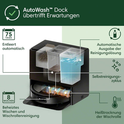 iRobot Roomba Max 705 Combo Saugroboter + AutoWash-Station: ausfahrbare, selbstreinigende Wischrolle, Wischabdeckung, Doppelbürsten, Selbstentleerung, Heißwäsche und Trocknung, umfährt Hindernisse, LiDAR