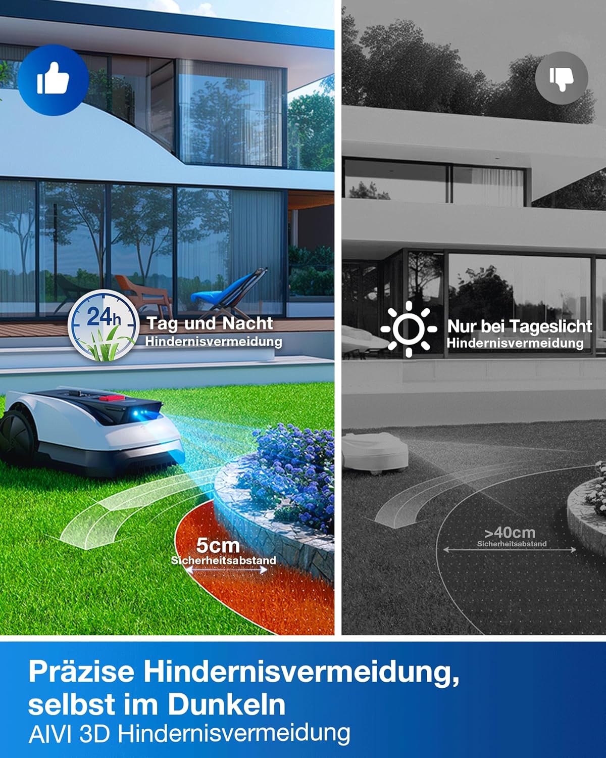 ECOVACS Goat O800 RTK Mähroboter ohne Begrenzungskabel 800 m²