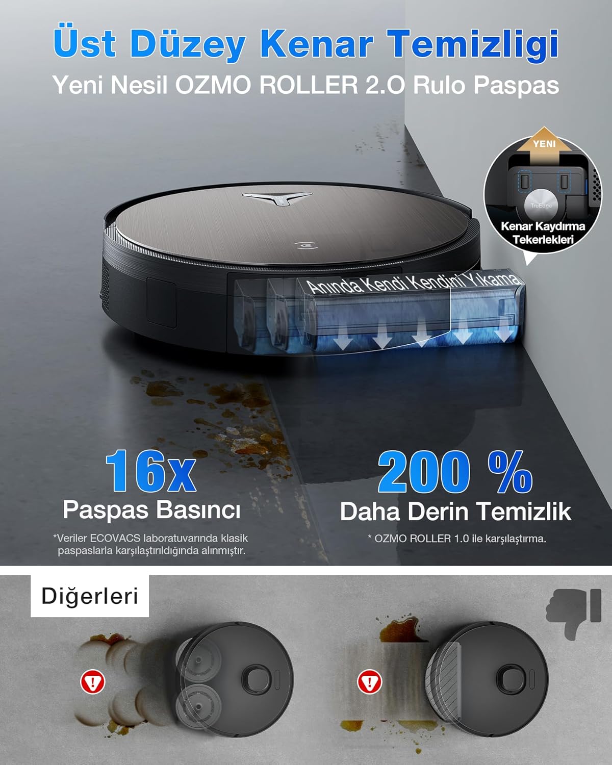 ECOVACS X11 OMNICYCLONE Saugroboter mit Wischfunktion Blast & 19.500 Pa