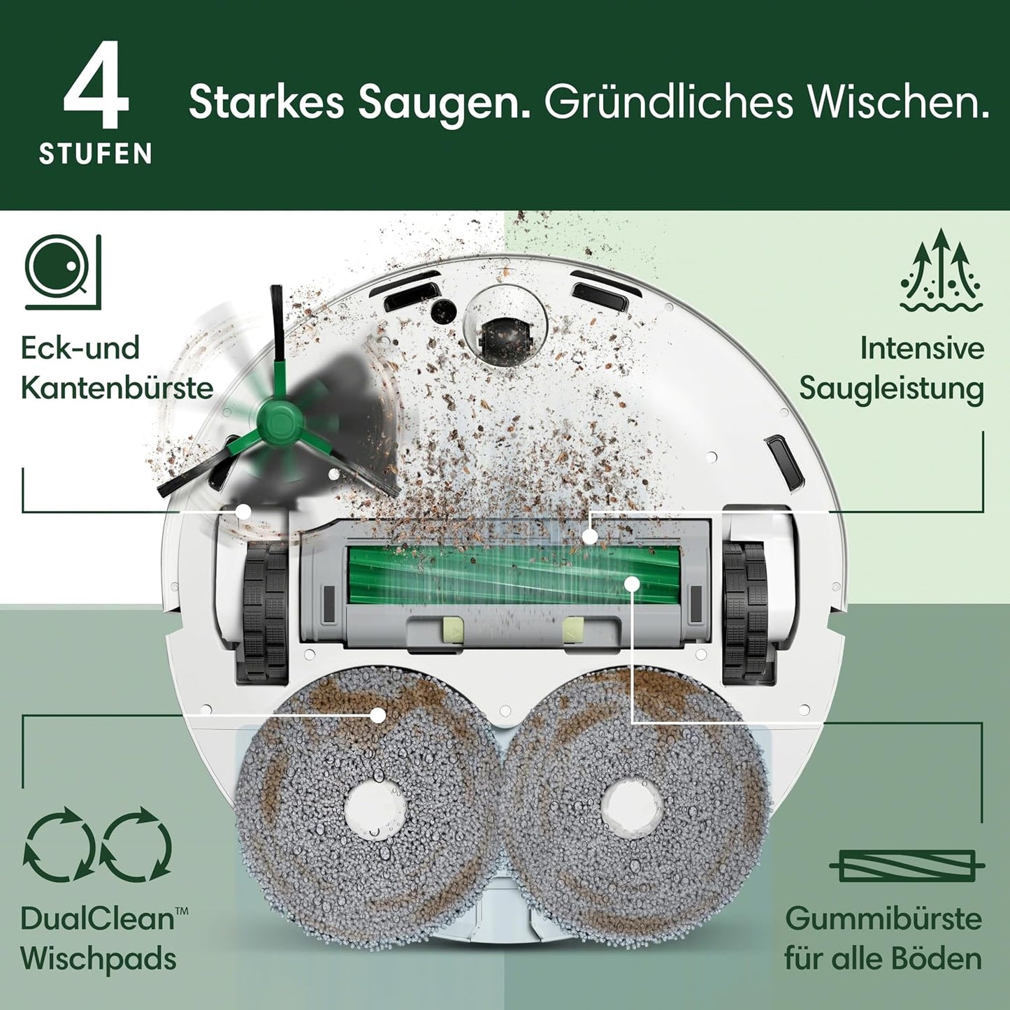 iRobot Roomba Plus 405 Saug- und Wischroboter + AutoWash-Station Saugroboter mit Wischfunktion - Clearview LiDAR - 7000Pa - DualClean Wischpads - SmartScrub - Teppicherkennung - 75 Tage Entleerung - Weiß