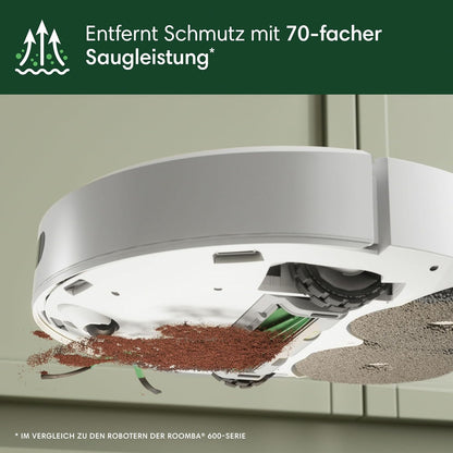 iRobot Roomba Plus 405 Saug- und Wischroboter + AutoWash-Station Saugroboter mit Wischfunktion - Clearview LiDAR - 7000Pa - DualClean Wischpads - SmartScrub - Teppicherkennung - 75 Tage Entleerung - Weiß