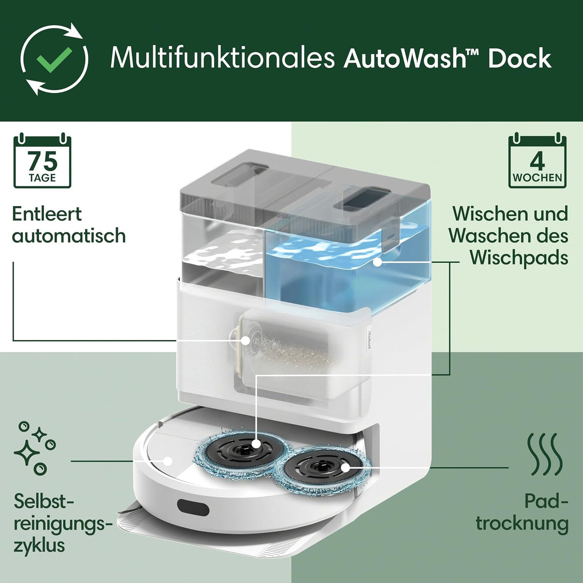 iRobot Roomba Plus 405 Saug- und Wischroboter + AutoWash-Station Saugroboter mit Wischfunktion - Clearview LiDAR - 7000Pa - DualClean Wischpads - SmartScrub - Teppicherkennung - 75 Tage Entleerung - Weiß