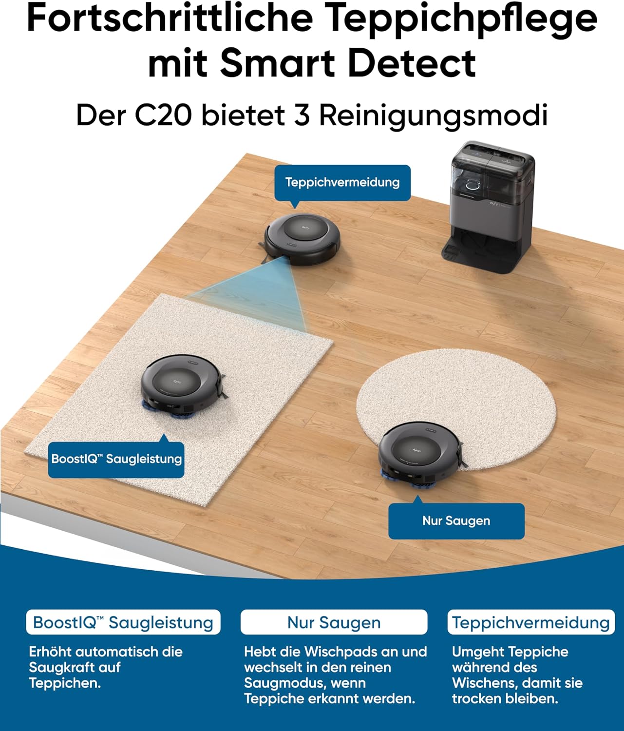 eufy Saug- und Wischroboter Omni C20, Komplett
