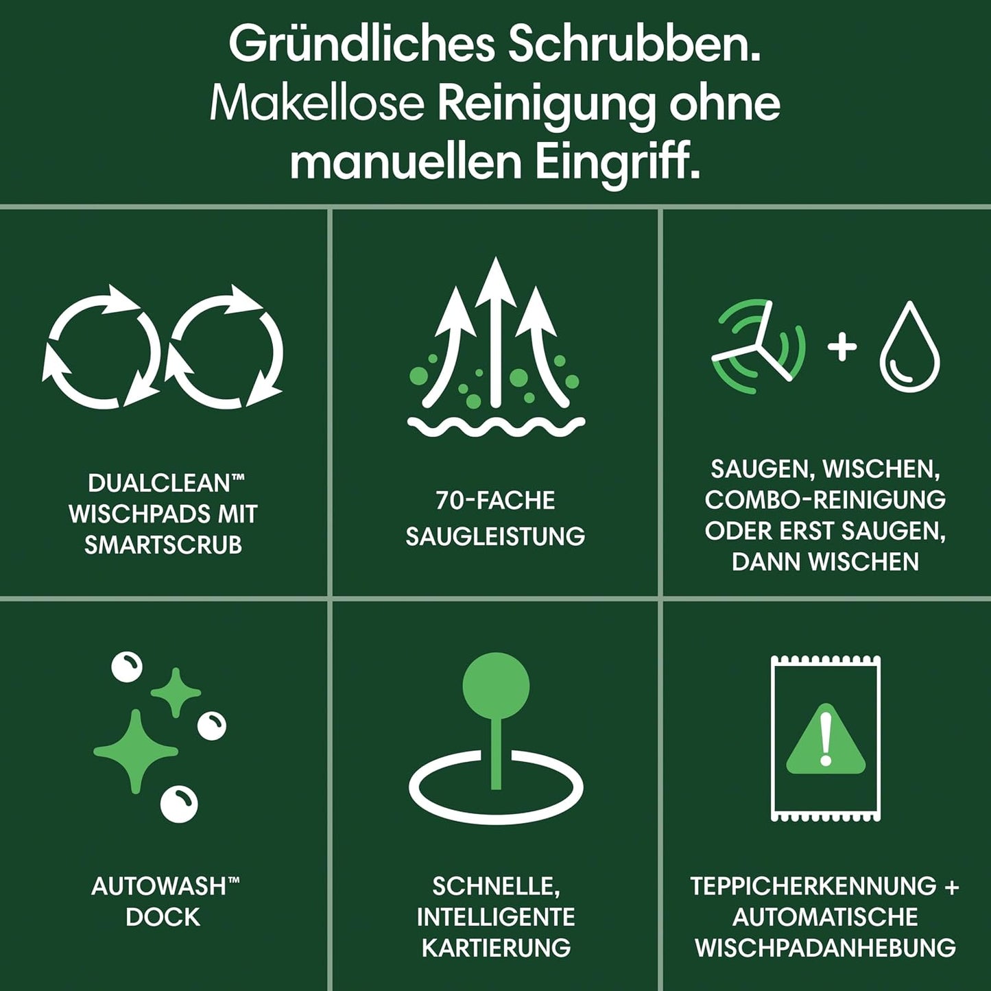 iRobot Roomba Plus 405 Saug- und Wischroboter + AutoWash-Station Saugroboter mit Wischfunktion - Clearview LiDAR - 7000Pa - DualClean Wischpads - SmartScrub - Teppicherkennung - 75 Tage Entleerung - Weiß