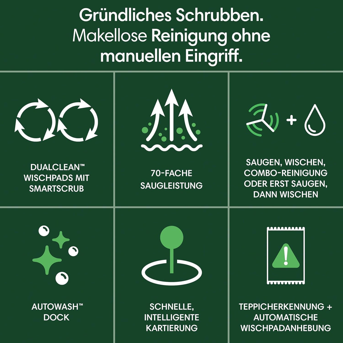 iRobot Roomba Plus 405 Saug- und Wischroboter + AutoWash-Station Saugroboter mit Wischfunktion - Clearview LiDAR - 7000Pa - DualClean Wischpads - SmartScrub - Teppicherkennung - 75 Tage Entleerung - Weiß