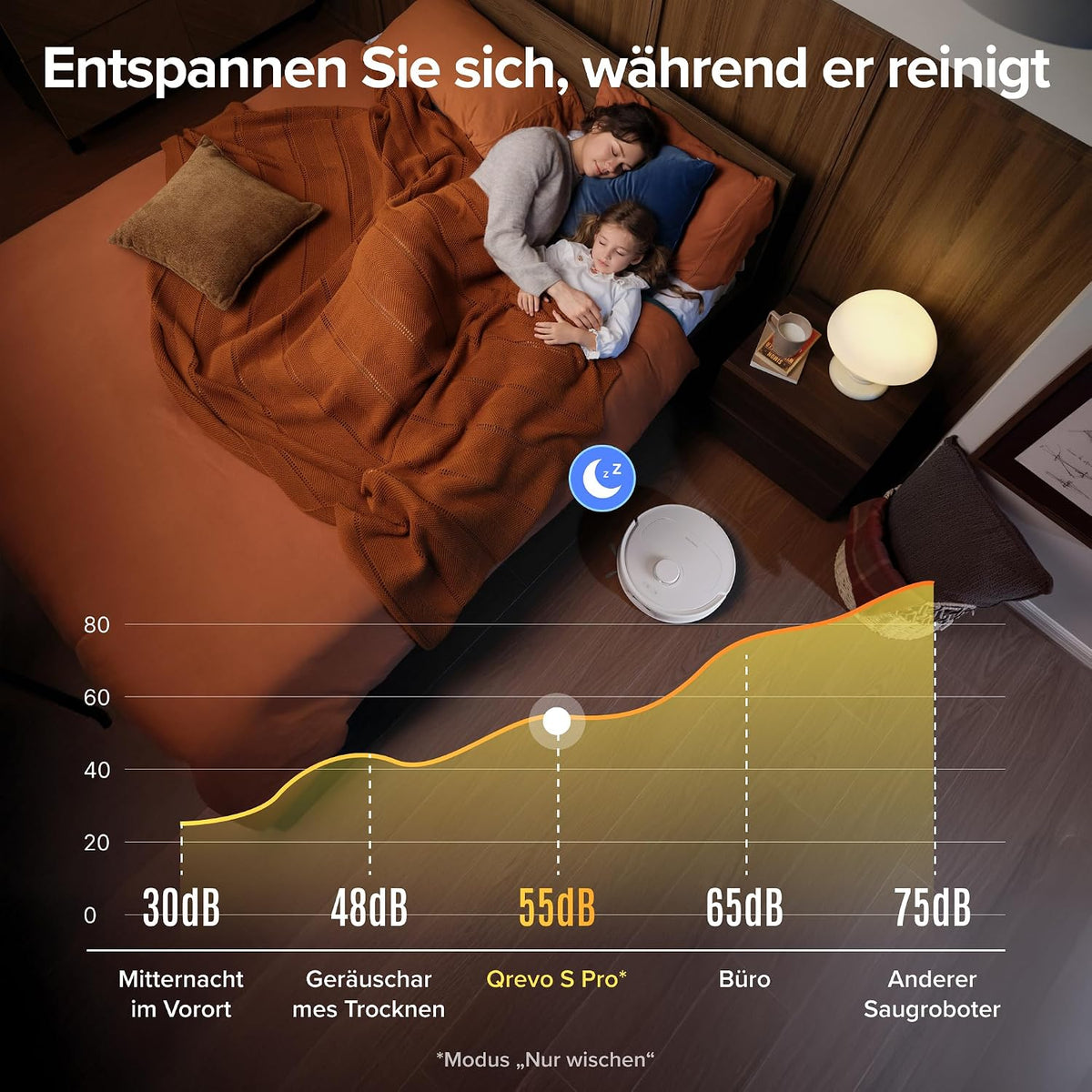 roborock Qrevo S Pro Saugroboter mit Wischfunktion, 18.500 Pa Saugkraft