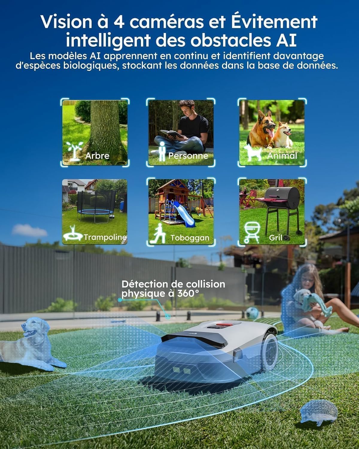 ​ANTHBOT Genie600 Mähroboter ohne Begrenzungskabel - 900m² RTK+4K Vision, Multizonen-Steuerung, 3D-Hindernisvermeidung, App-Steuerung, Automatischer Rasenroboter mit Nachtsicht & Regen-Sensor​