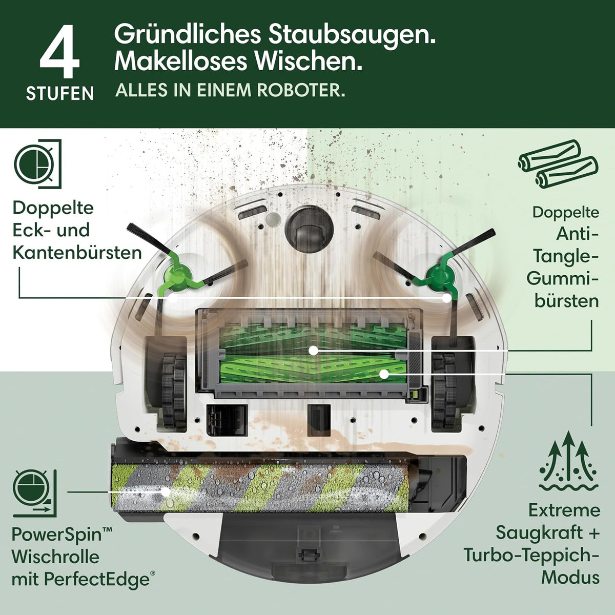 iRobot Roomba Max 705 Combo Saugroboter + AutoWash-Station: ausfahrbare, selbstreinigende Wischrolle, Wischabdeckung, Doppelbürsten, Selbstentleerung, Heißwäsche und Trocknung, umfährt Hindernisse, LiDAR