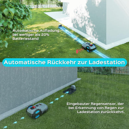 YARDCARE E400 Mähroboter mit 18cm Schnittbreite,App Steuerung,Max. bis zu 400m²,Regensensor,20-60mm Schnitthöhe,Rasenmäher Roboter mit IPX5 System,Weniger als 60 dB