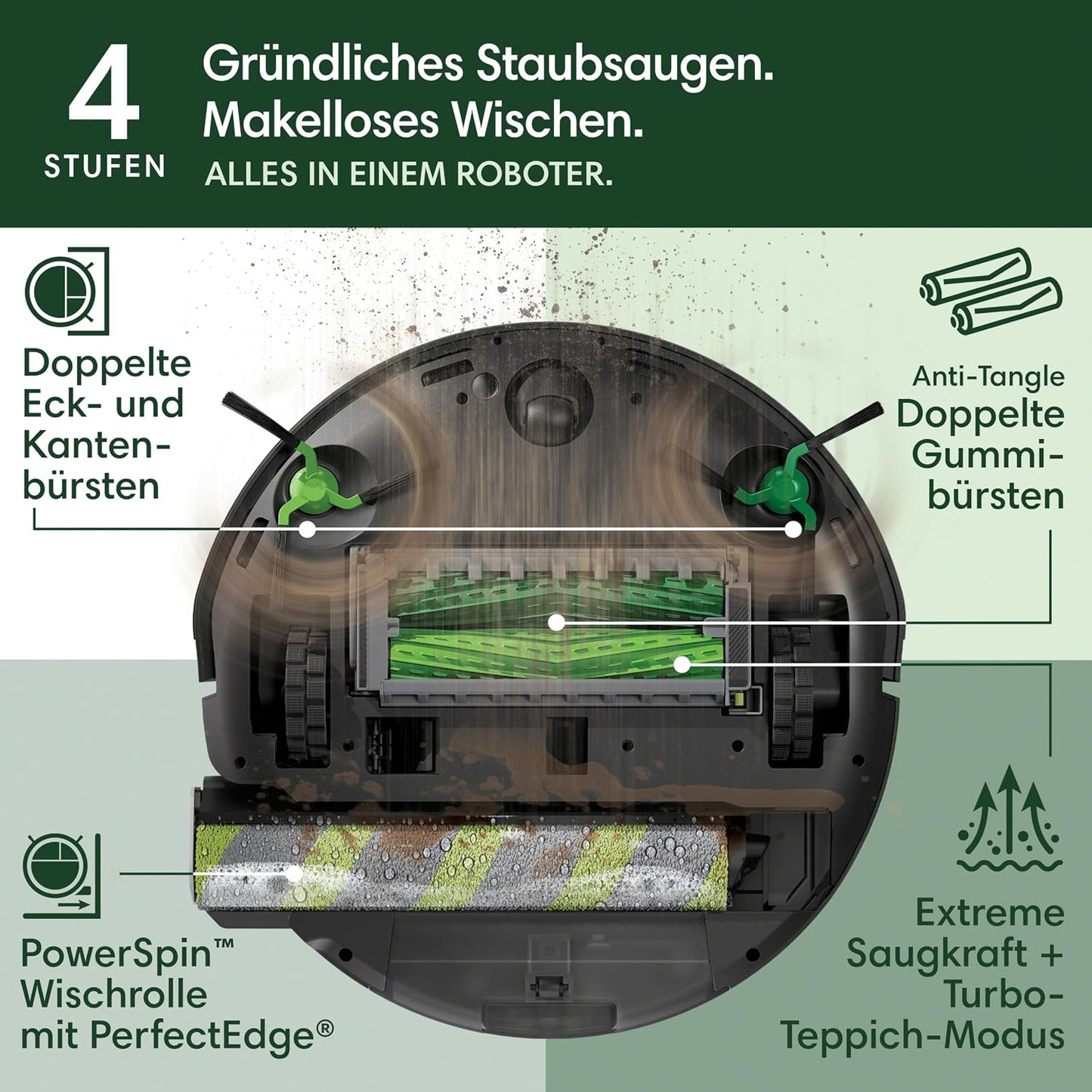 iRobot Roomba Max 705 Combo Saugroboter + AutoWash-Station: ausfahrbare, selbstreinigende Wischrolle, Wischabdeckung, Doppelbürsten, Selbstentleerung, Heißwäsche und Trocknung, umfährt Hindernisse, LiDAR
