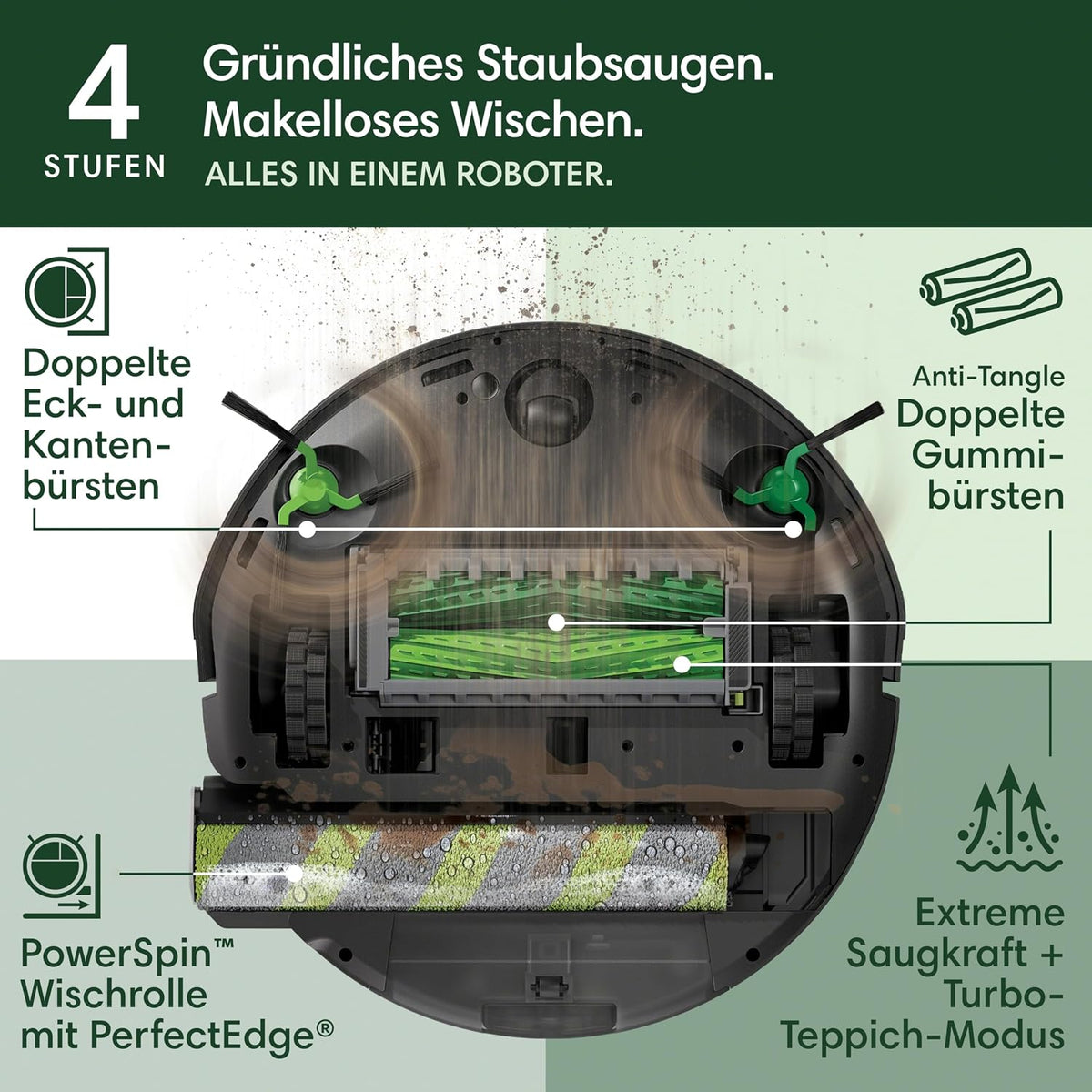 iRobot Roomba Max 705 Combo Saugroboter + AutoWash-Station: ausfahrbare, selbstreinigende Wischrolle, Wischabdeckung, Doppelbürsten, Selbstentleerung, Heißwäsche und Trocknung, umfährt Hindernisse, LiDAR