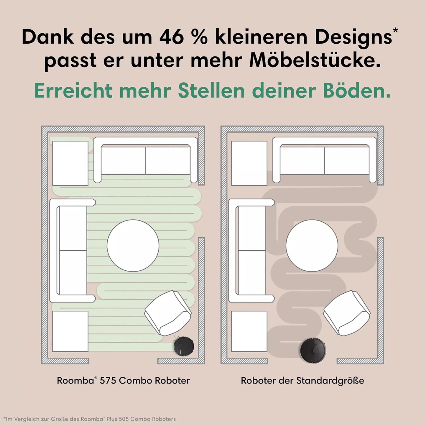 iRobot Roomba® Plus 575 Combo Roboter + AutoWash™ Station, 25Kpa, Multifunktions‑Station,Wäscht und trocknet die Wischpads bei heißer Temperatur, Clearview LiDAR+Kamera, Entleert-Sich, Schwarz