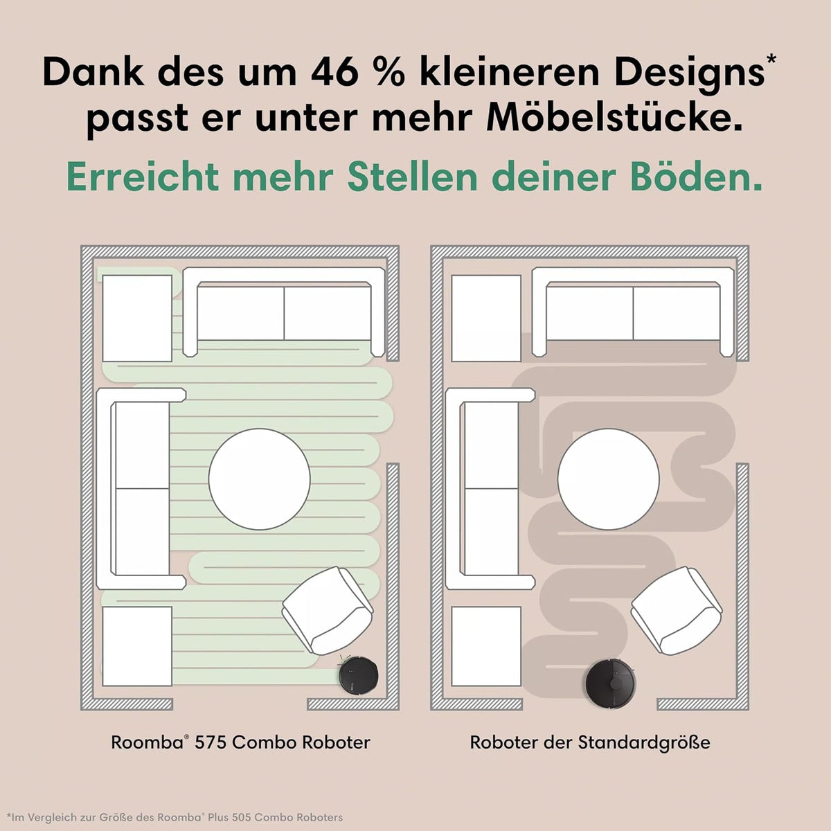 iRobot Roomba® Plus 575 Combo Roboter + AutoWash™ Station, 25Kpa, Multifunktions‑Station,Wäscht und trocknet die Wischpads bei heißer Temperatur, Clearview LiDAR+Kamera, Entleert-Sich, Schwarz