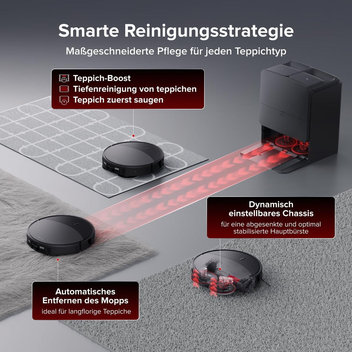 roborock Saros 20 Set Saugroboter mit Wischfunktion&angebbarem Wischmopp