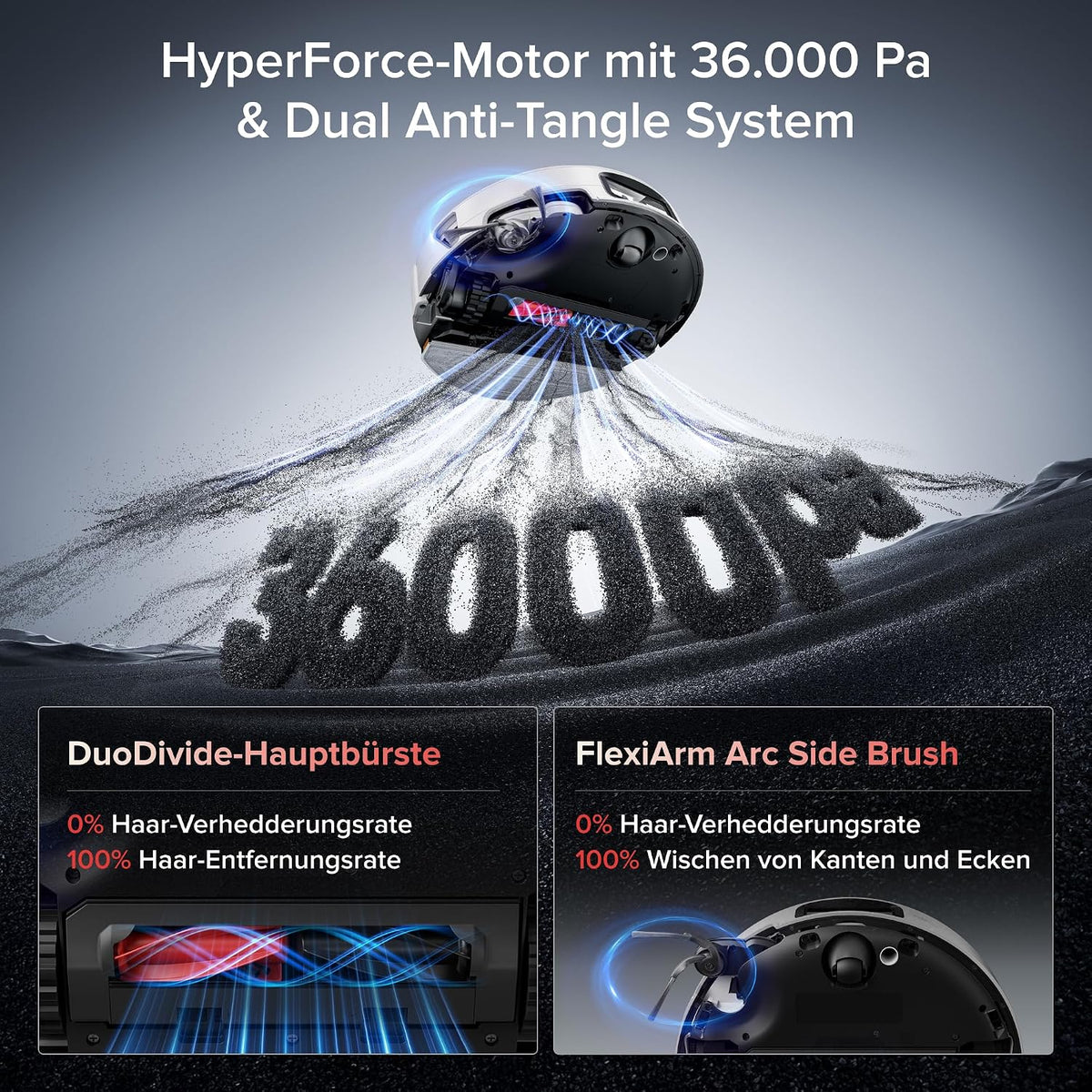 roborock Saros 20 Sonic Saugroboter mit Wischfunktion, VibraRise 5.0 Wischsystem, AdaptiLift Chassis 3.0, 36,000 Pa Saugkraft, ultraflach Design, FlexiArm Technologie, brandneues RockDock, Weiß