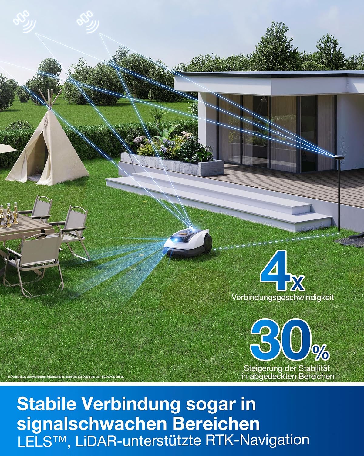 ECOVACS Goat O800 RTK Mähroboter ohne Begrenzungskabel 800 m²