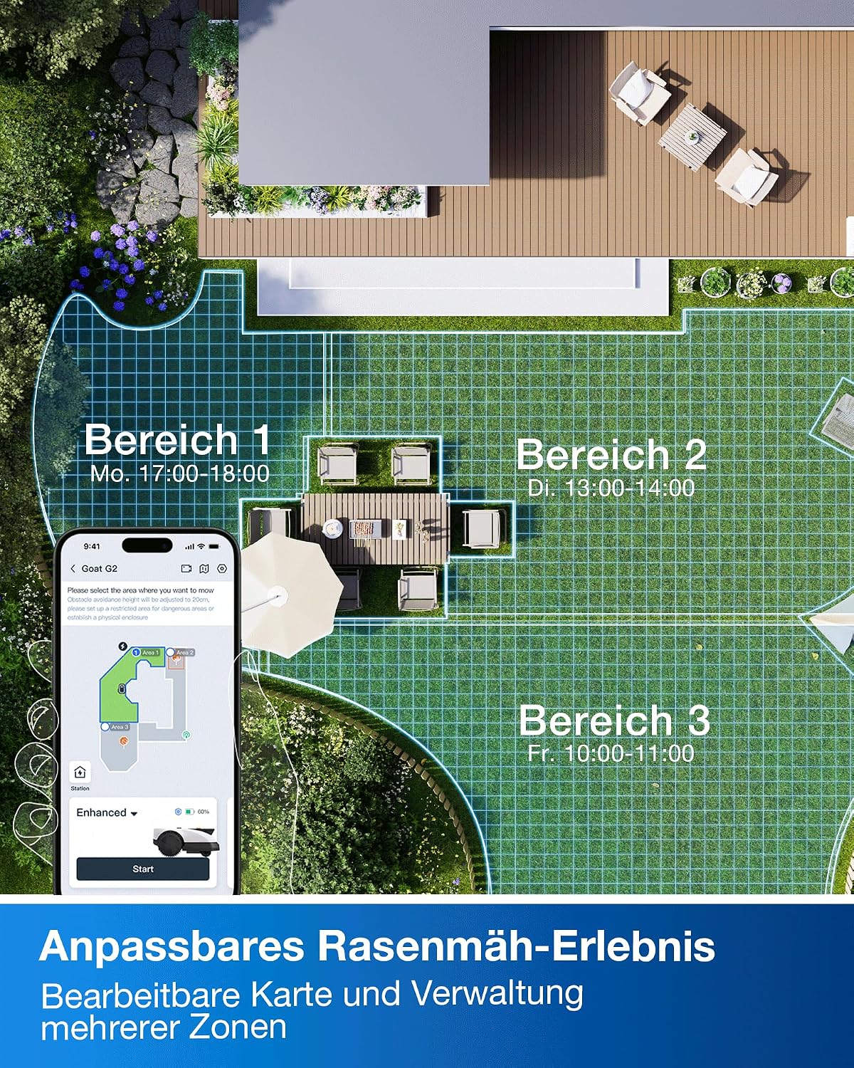 ECOVACS Goat O800 RTK Mähroboter ohne Begrenzungskabel 800 m²